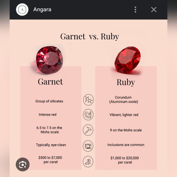 ♥️ to be notified! - Picture 13 of 14